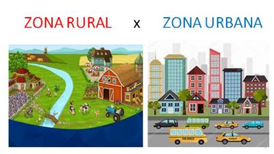 Selling Property in Rural vs. Urban Areas: Important Considerations